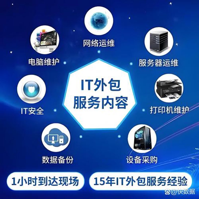 北京软件开发：引领科技创新的引擎